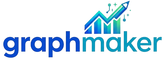 GraphMaker